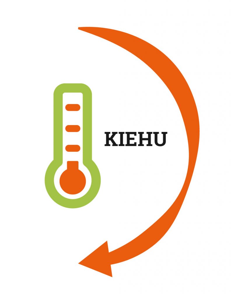 Oranssi nuoli, vihreä lämpömittari ja teksti "KIEHU".